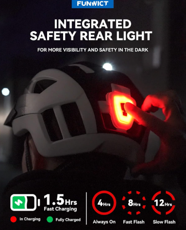 FUNWICT MTB Helmet – Rechargeable LED, Visor & Glasses for Men & Women